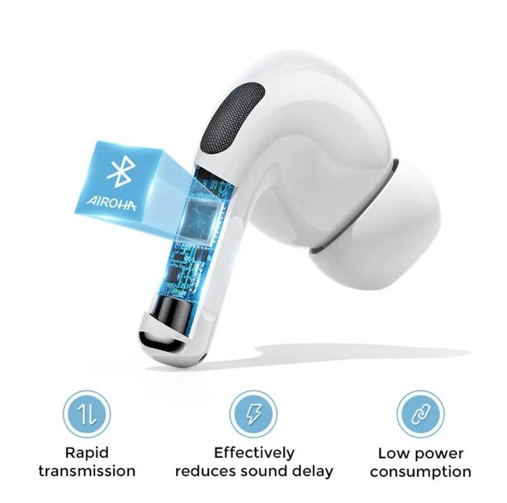 Premium Wireless Earbuds with ANC & Fast Charge